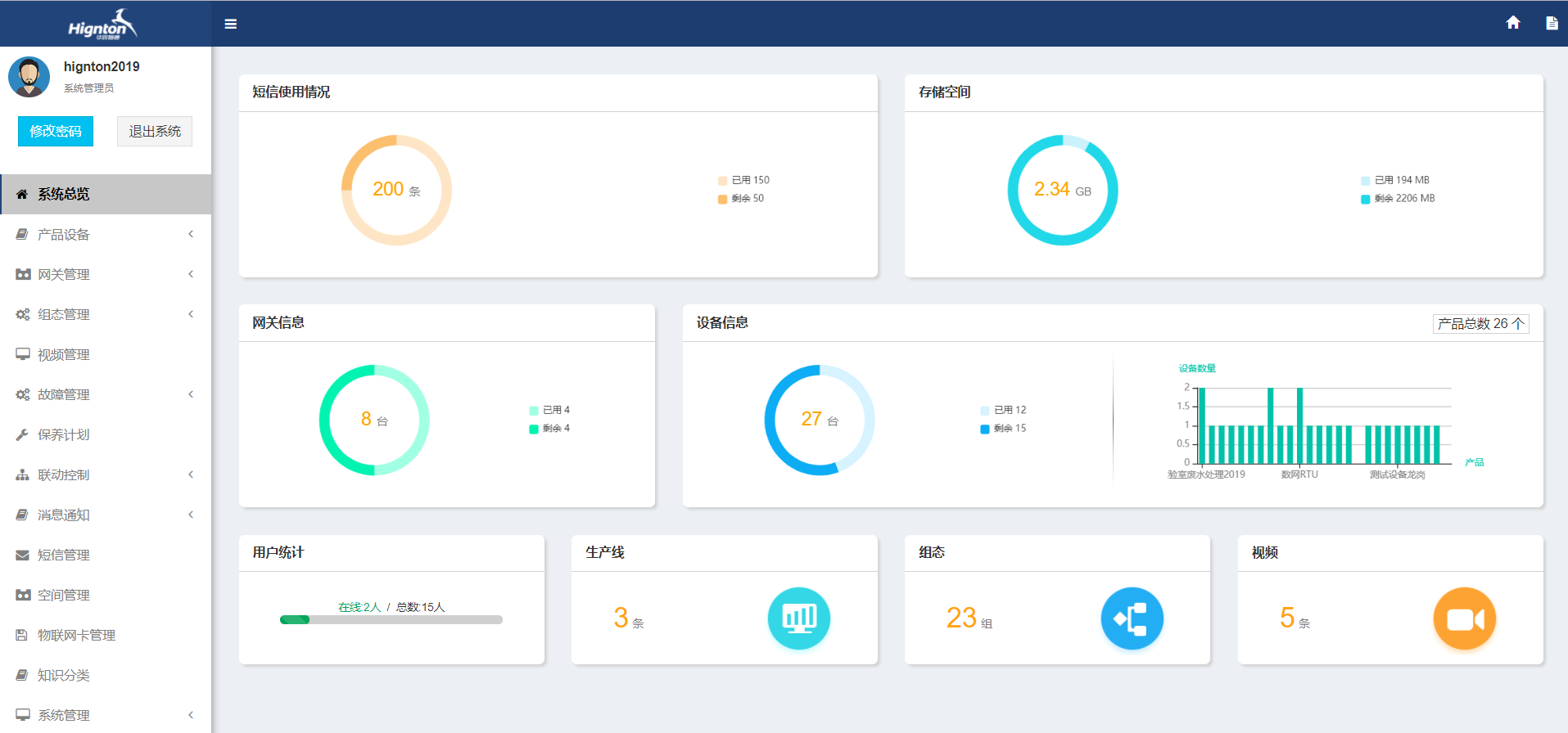 口罩機遠(yuǎn)程系統(tǒng)管理