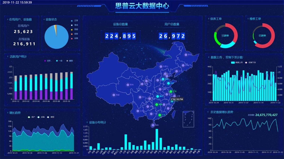 思普云設備數據中心