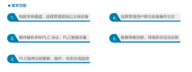 HINET智能網關優勢特色