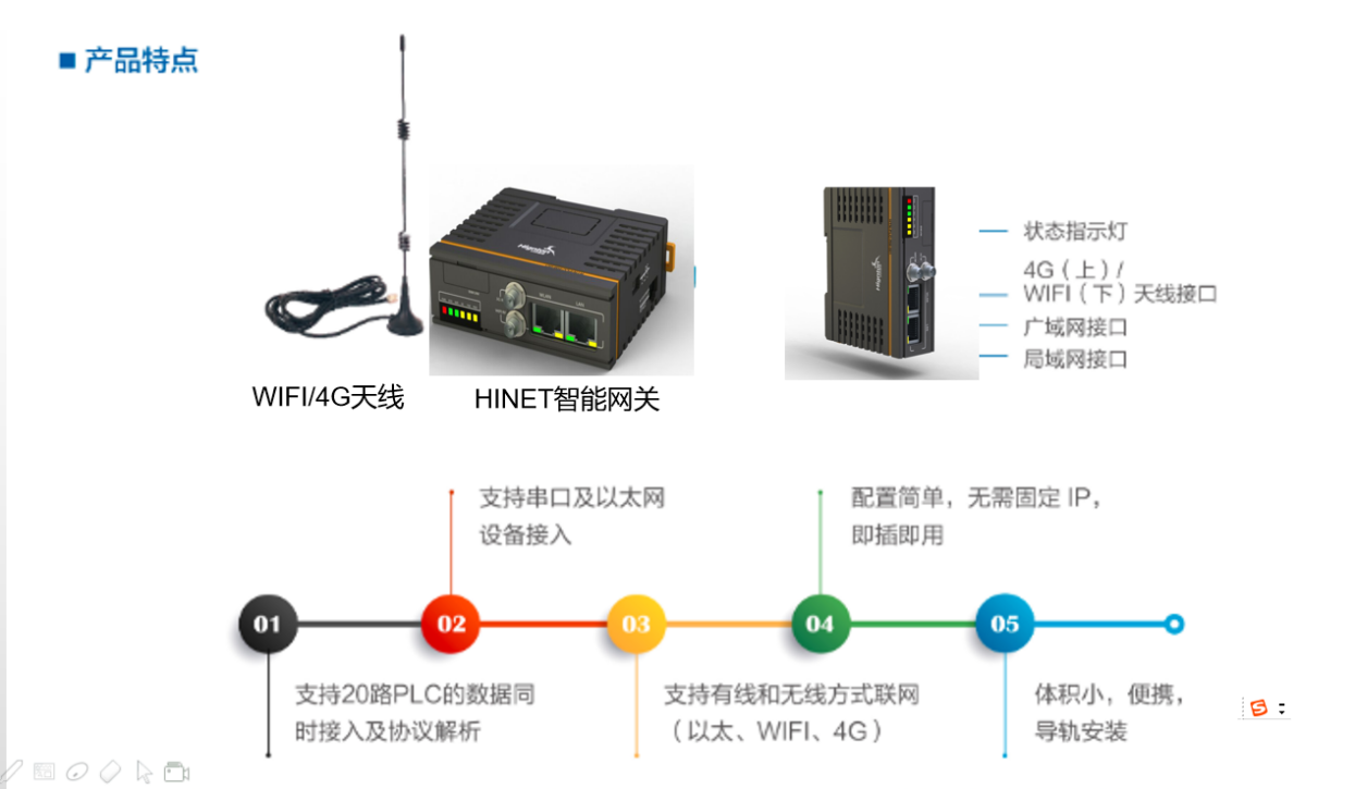 HINET智能網關優勢特色