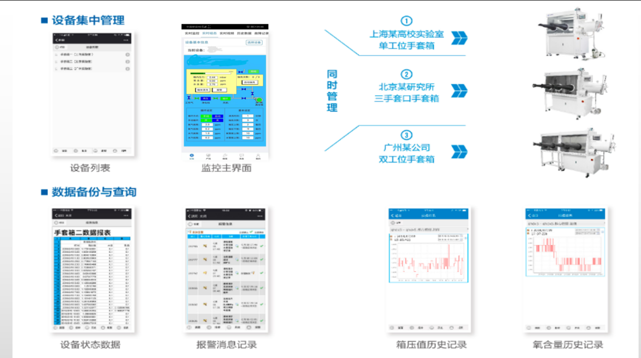 智能遠程運維app