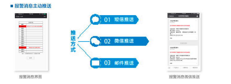 智能遠程運維app