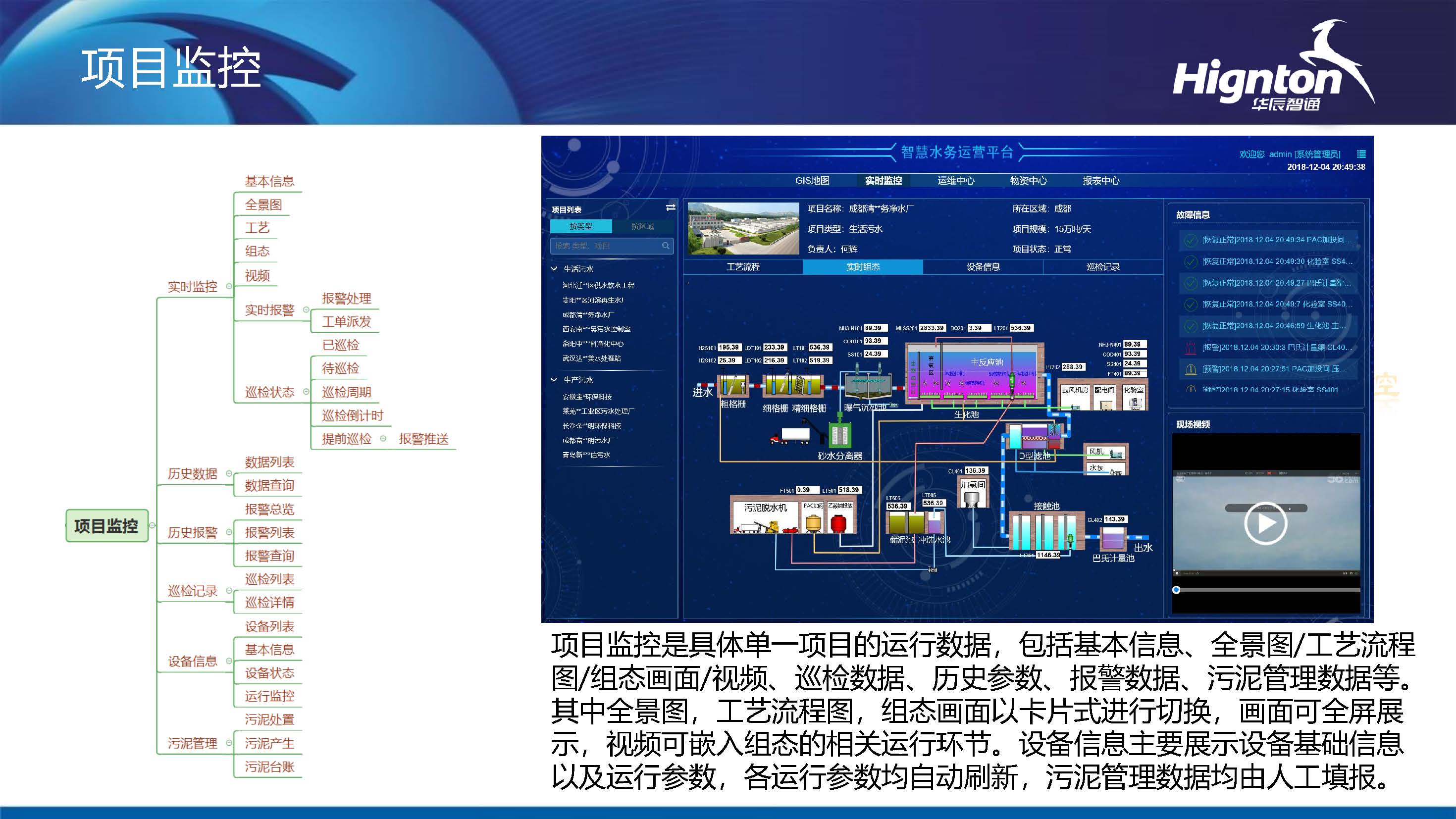 水務(wù)項目監(jiān)控