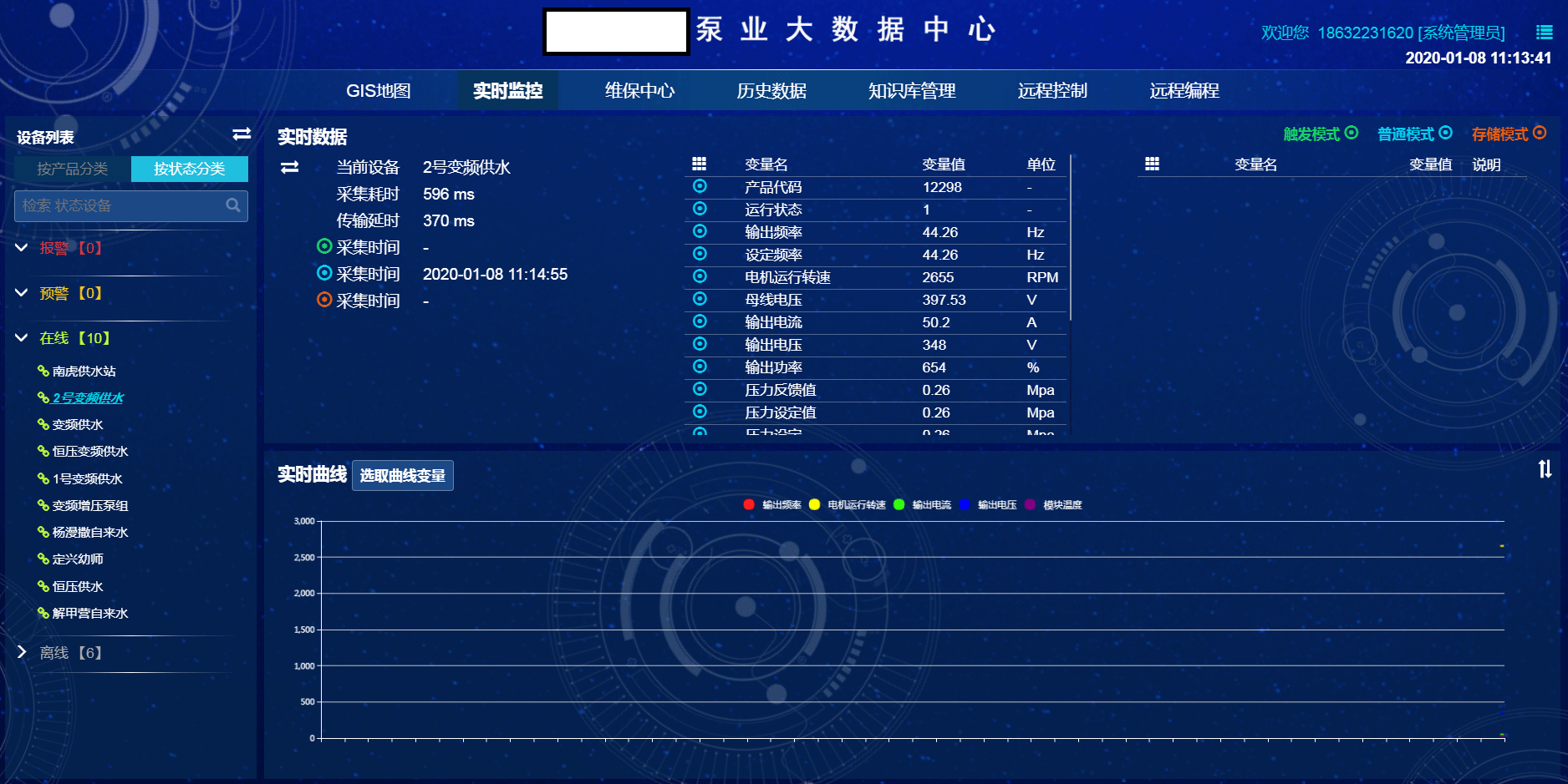 泵業遠程控制系統