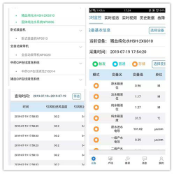 制藥設備遠程采集監控的運維解決方案