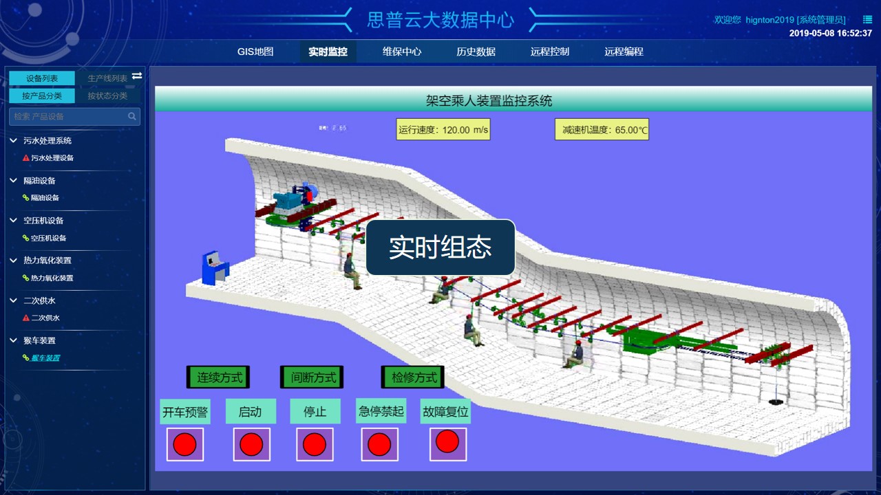 組態(tài)頁(yè)面